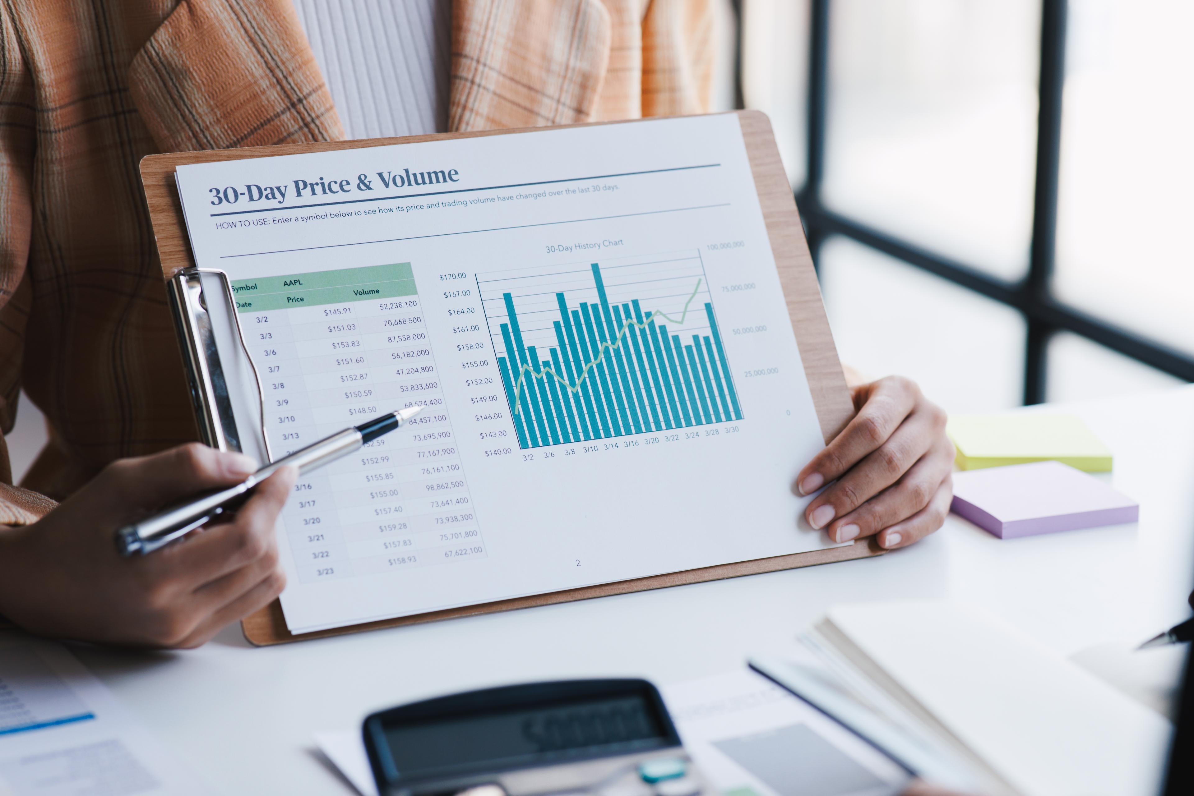 Maximizing Revenue & Pricing Strategies